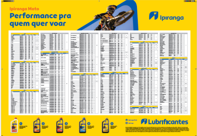 Tabela de lubrificação - Moto