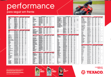Tabela de lubrificação Moto